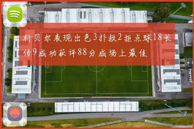 科贝尔表现出色3扑救2拒点球18长传9成功获评88分成场上最佳